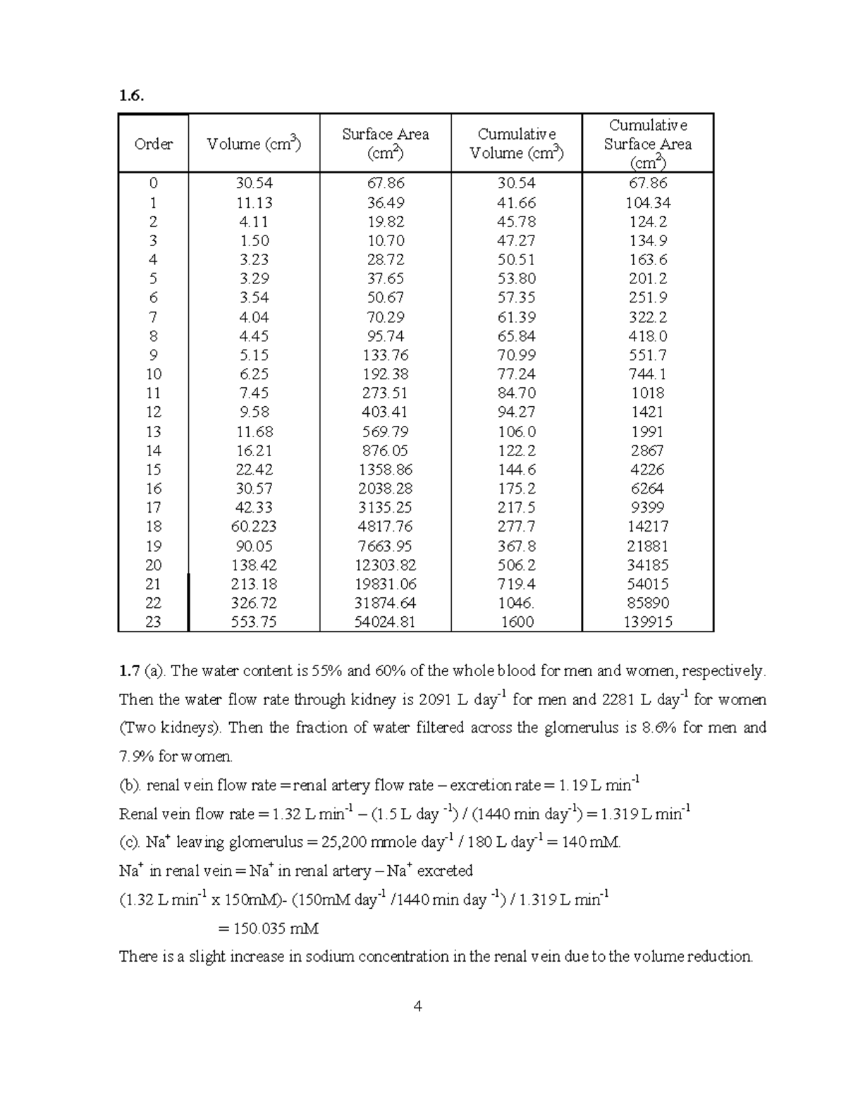 10-301-summary-notes-1-1-order-volume-cm-3-surface-area-cm-2