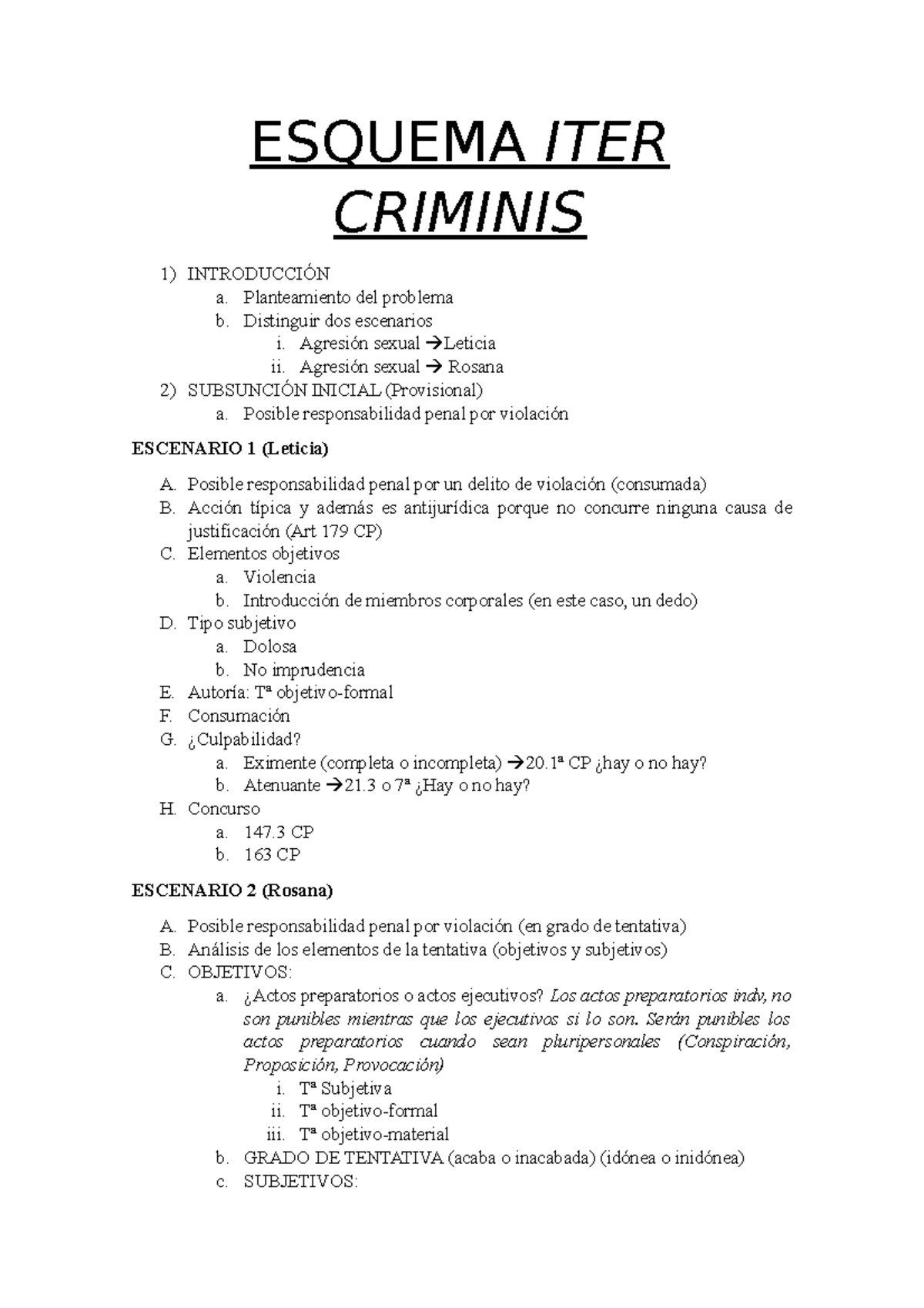 Esquema ITER Criminis - ESQUEMA ITER CRIMINIS 1) INTRODUCCIÓN A ...