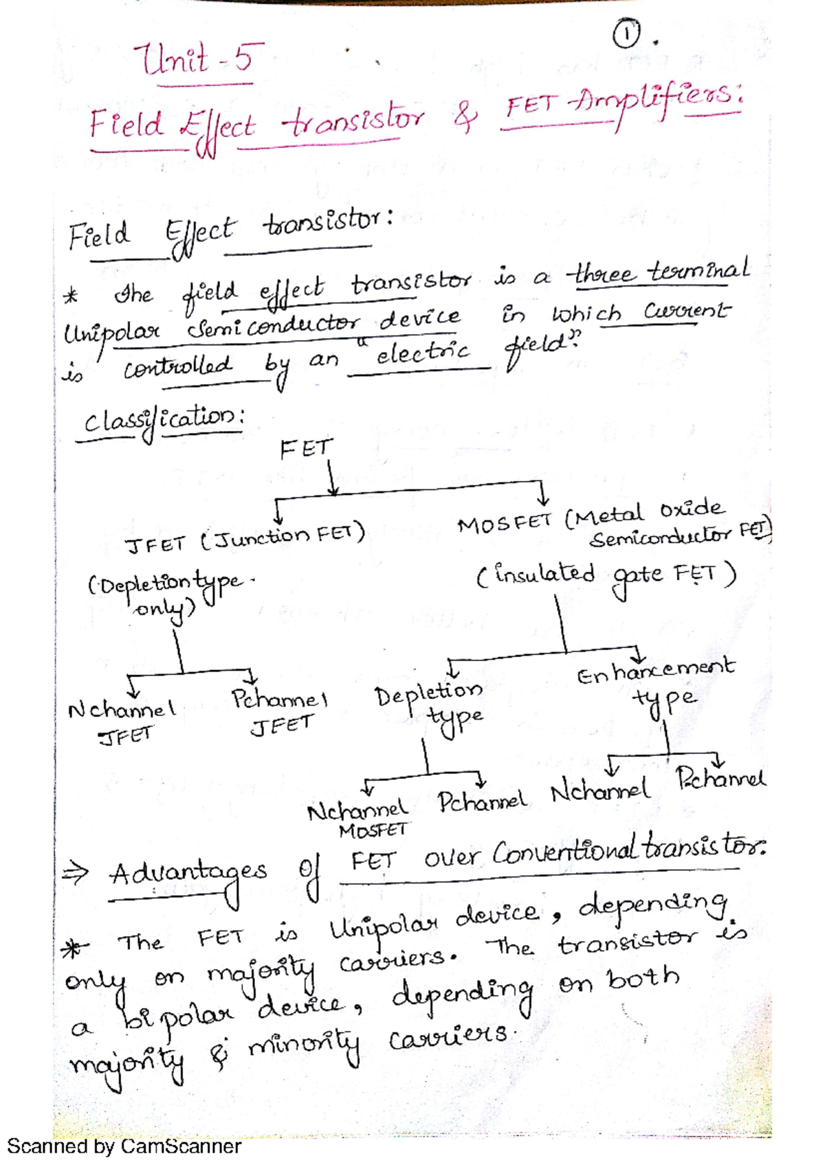 EDC UNIT 5 - Lecture notes 1 - Medical Biotechnology - Scanned by ...