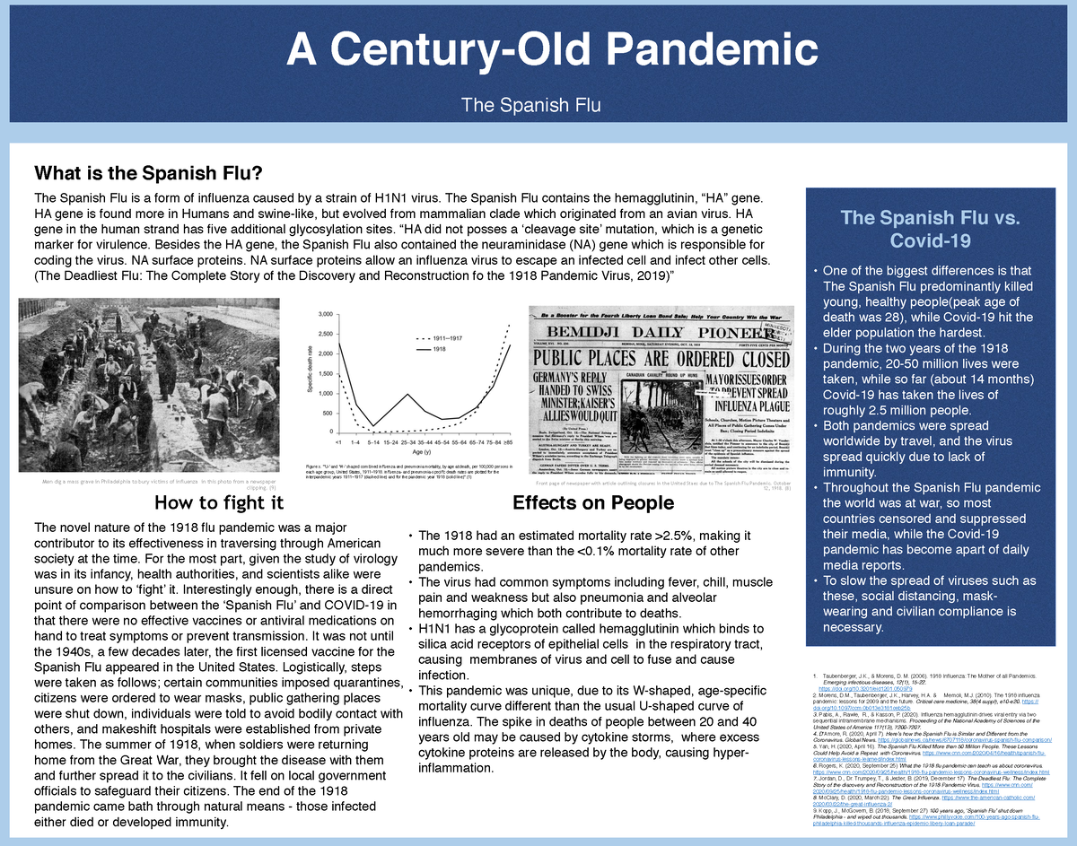 Microbiology Poster The Spanish Flu A Century Old Pandemic The   Thumb 1200 943 