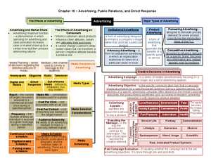 Decision Making - DECISION MAKING A conscious process of choosing among ...