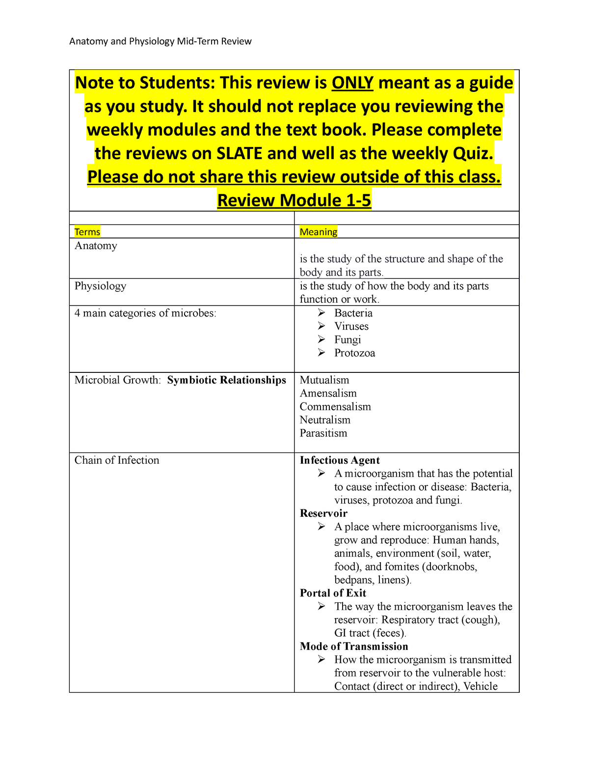 mid-term-review-note-to-students-this-review-is-only-meant-as-a