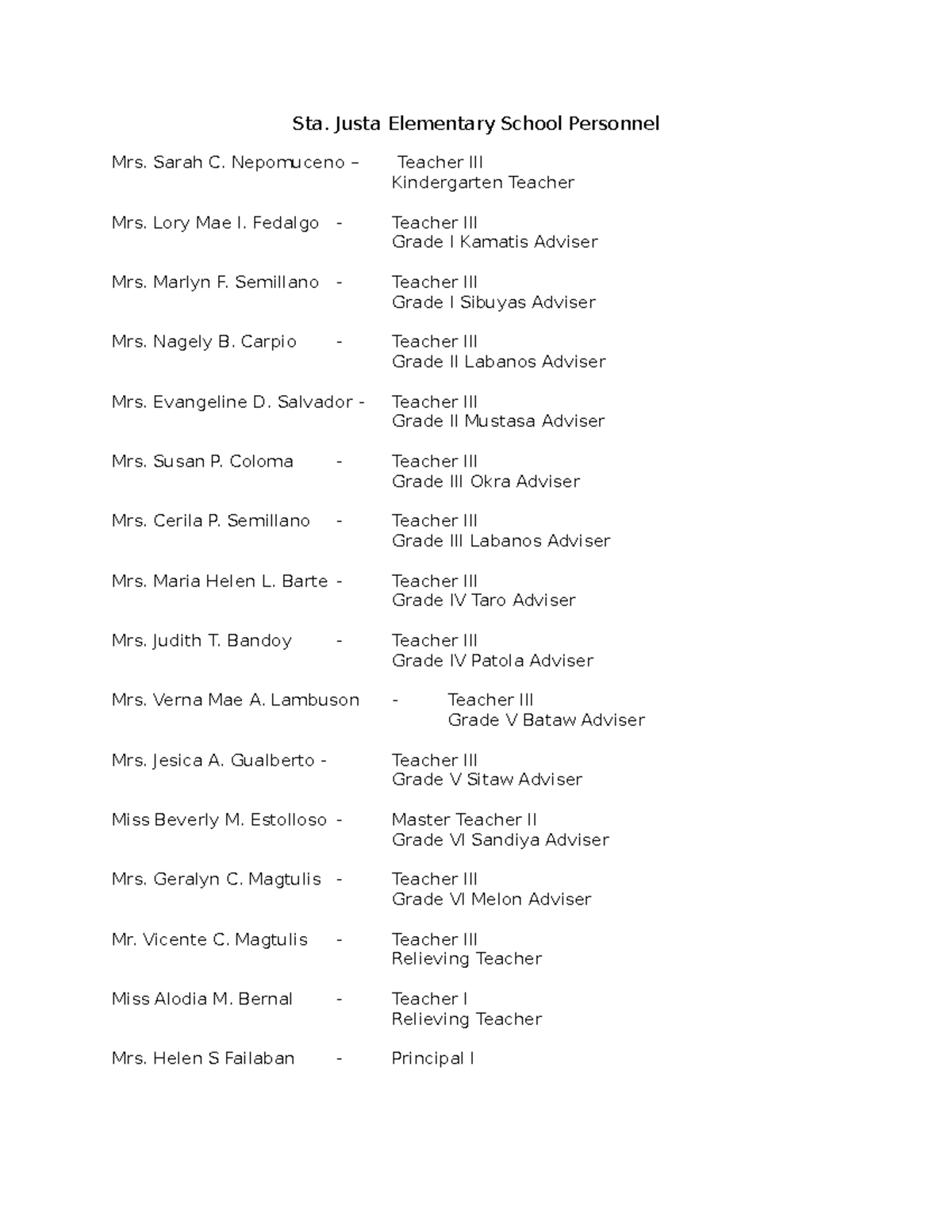 SJESTeachers no comment Sta. Justa Elementary School Personnel Mrs