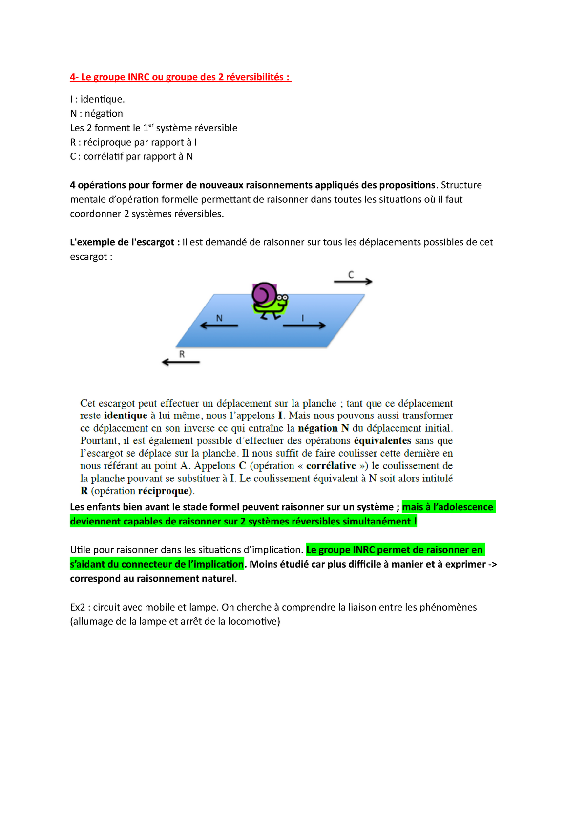 CM 6 Vilette 4 Le groupe INRC ou groupe des 2 r versibilit s