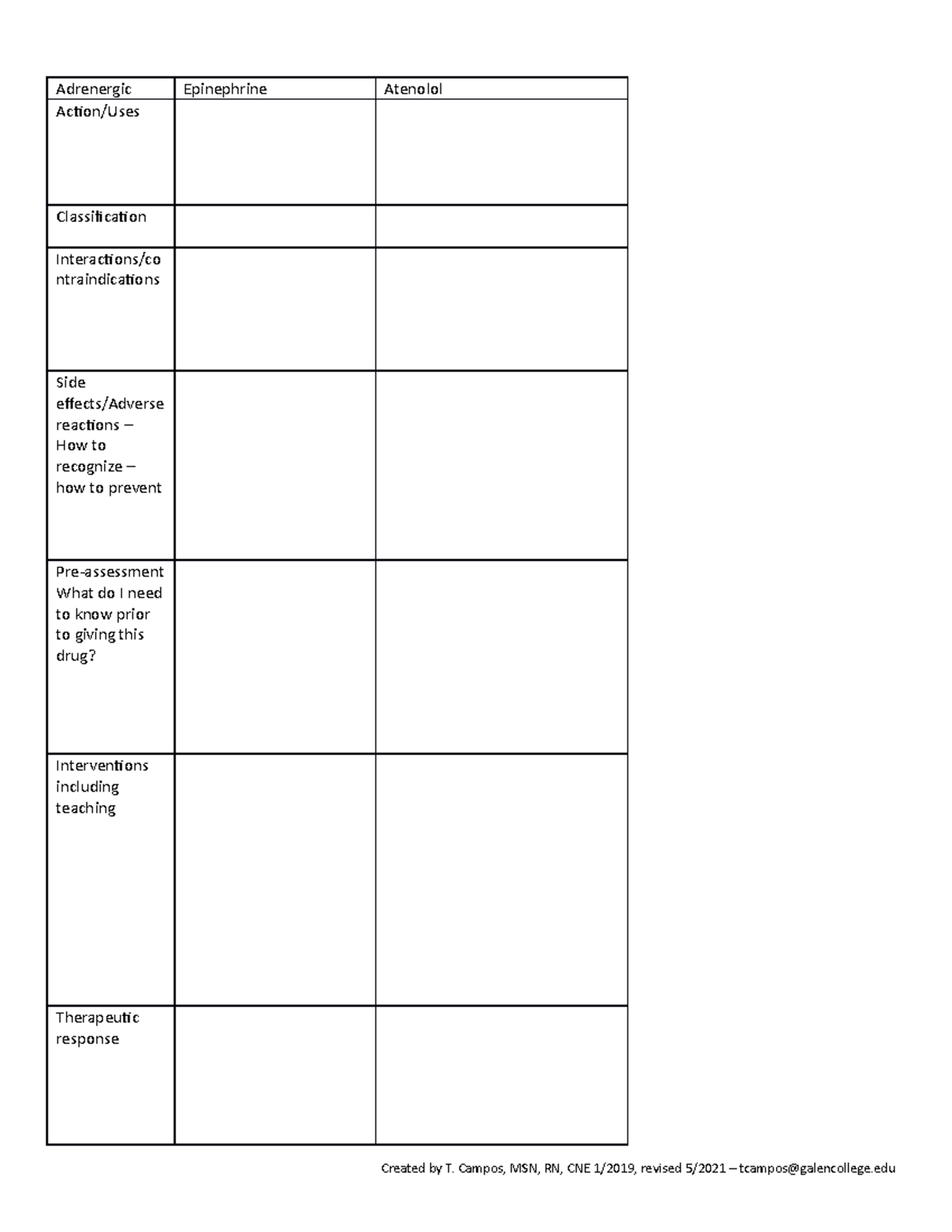 Unit 4 drugs worksheet 1 Adrenergic Epinephrine Atenolol Action/Uses