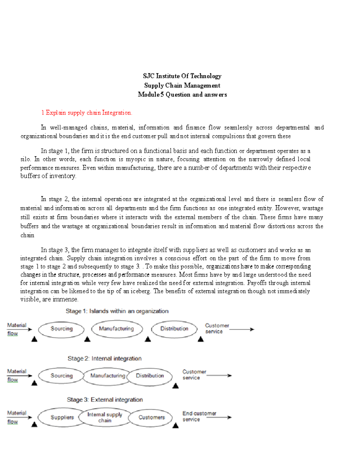 Scm Module 5 Question And Answer New - SJC Institute Of Technology ...