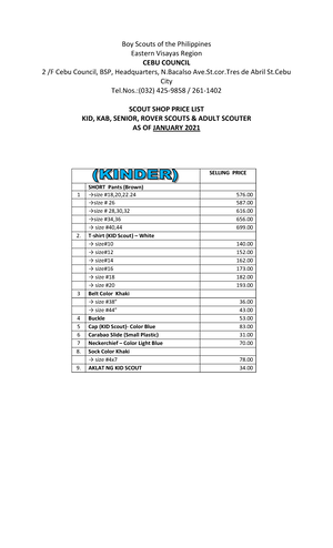 A Final Done Aral Pan5 Q1 Mod1 Kaugnayan-ng-lokasyon-sa-paghubog-ng ...