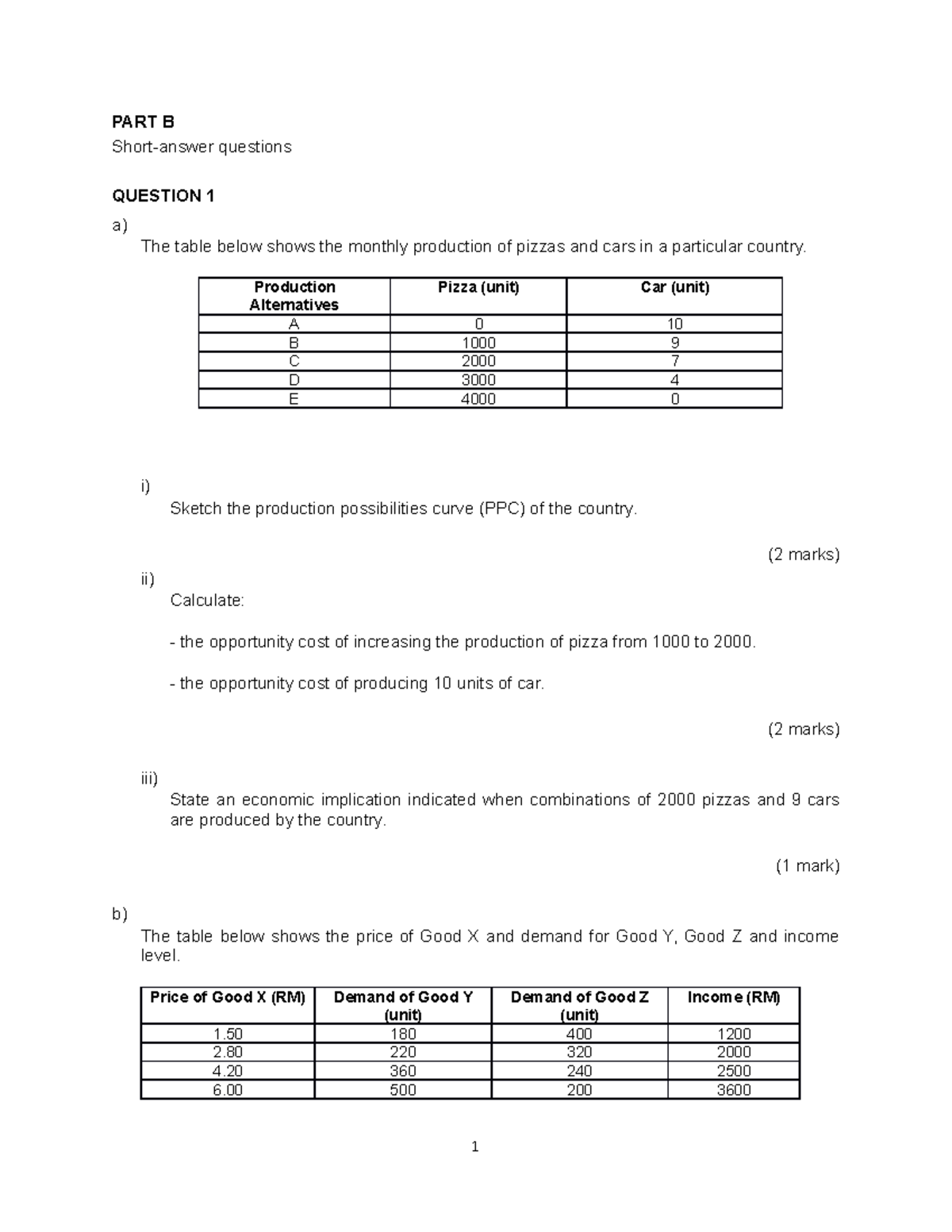 Final EXAM ECO162 Section B - PART B Short-answer Questions QUESTION 1 ...