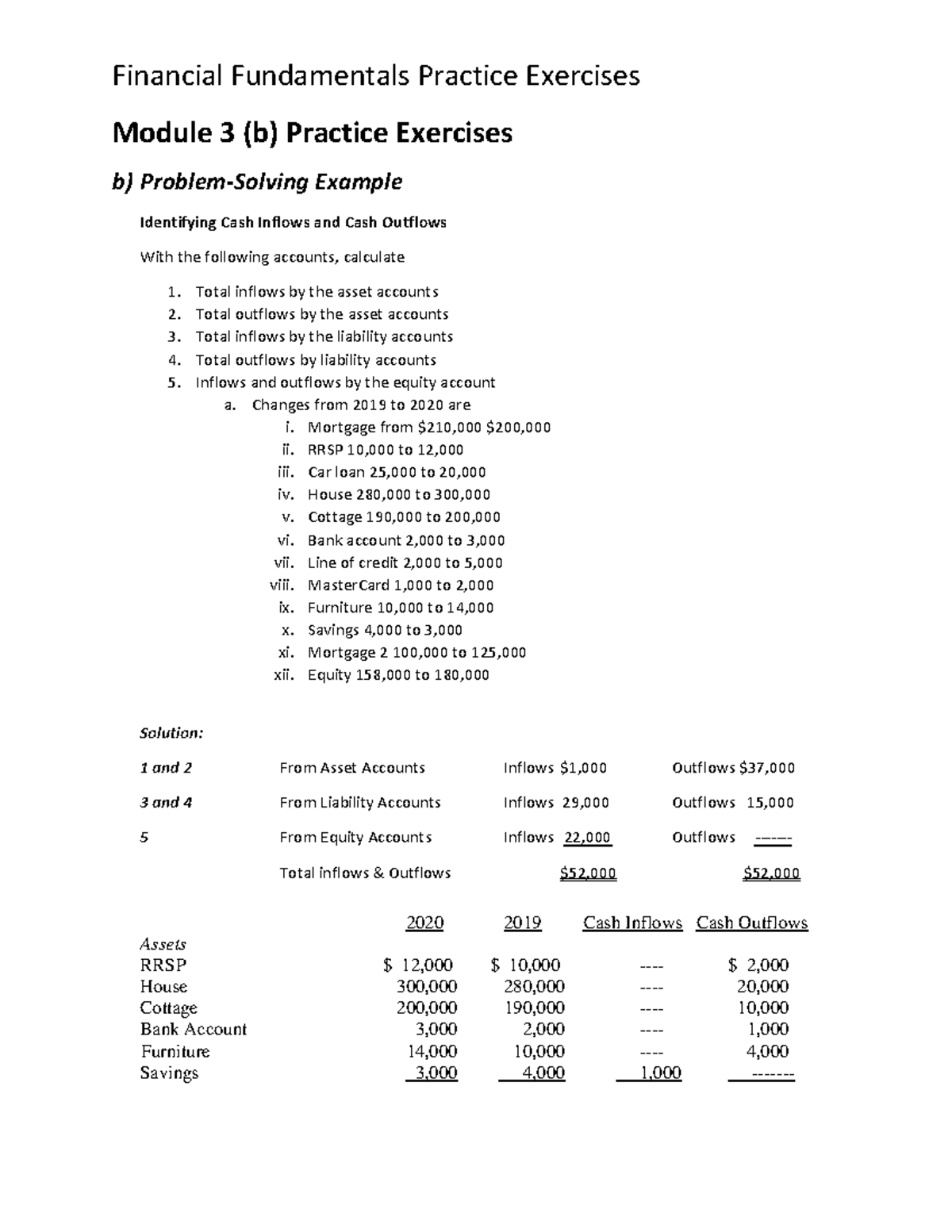 Module 3 (b) Practice Exercises - Module 3 (b) Practice Exercises B ...