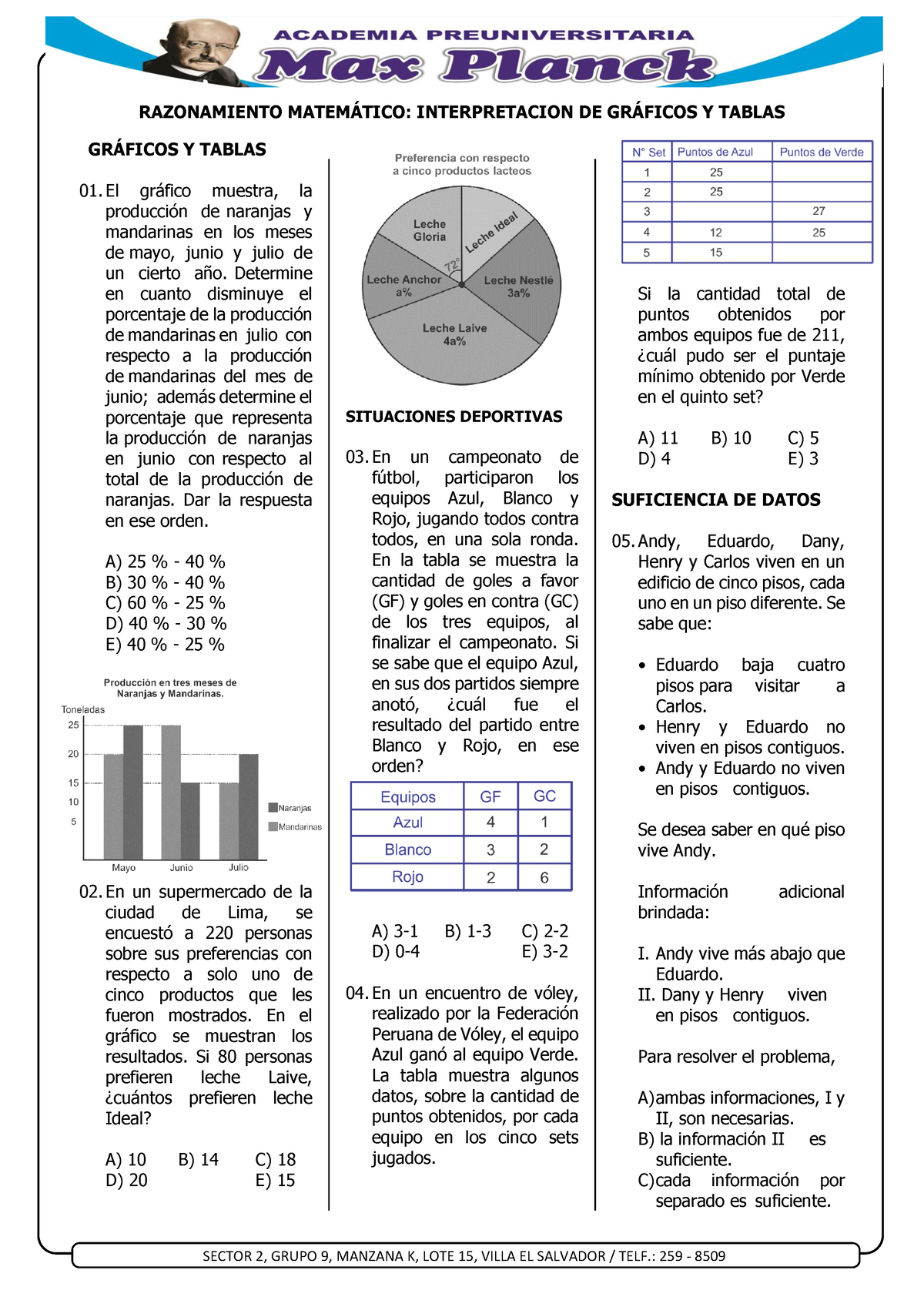 Cepre San Marcos-interpretacion De Gráficos - RAZONAMIENTO MATEM¡TICO ...