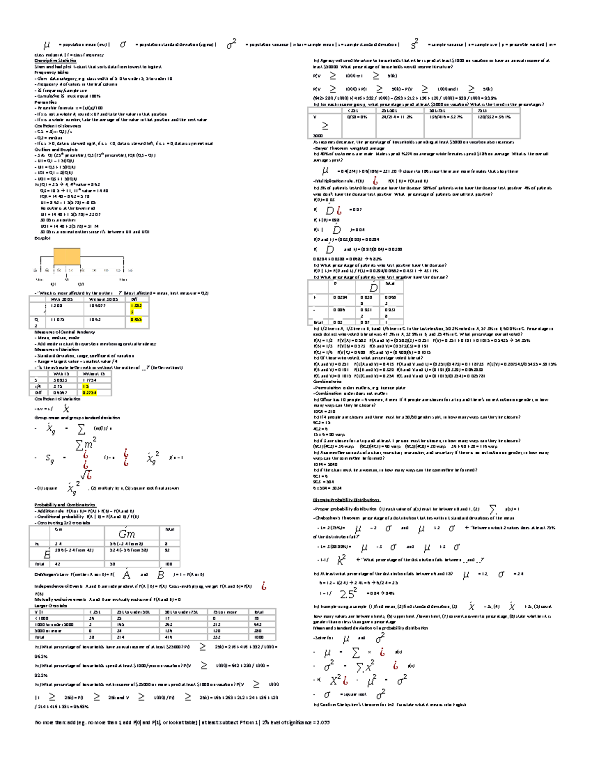 Final Exam Cheat Sheet Population Mean mu Population 