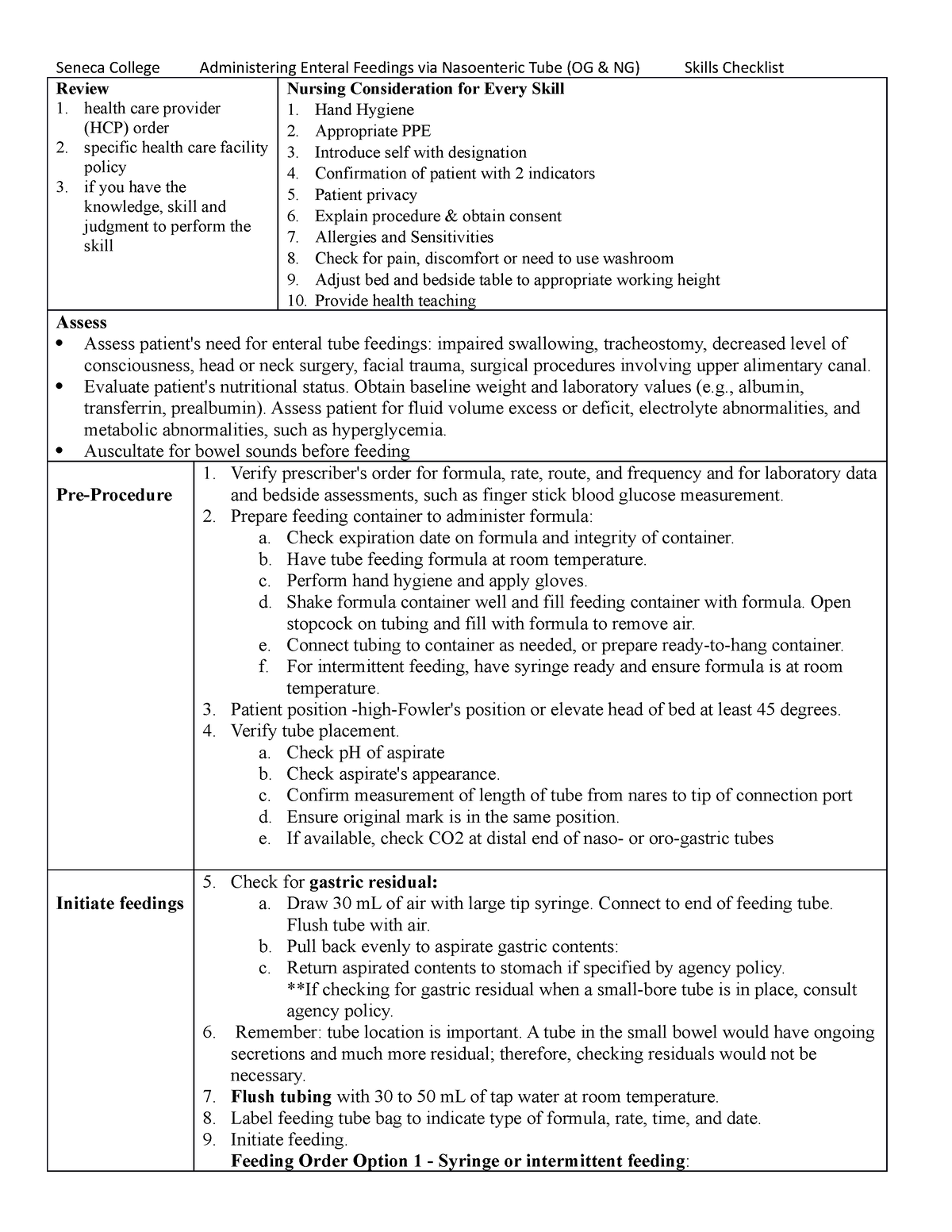 Administering Enteral Feedings via Nasoenteric Tube (NG, OG) Skills ...