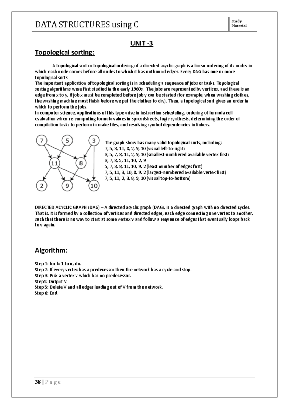 Unit-4 Revised - DATA STRUCTURES using C Material UNIT - 3 Topological ...