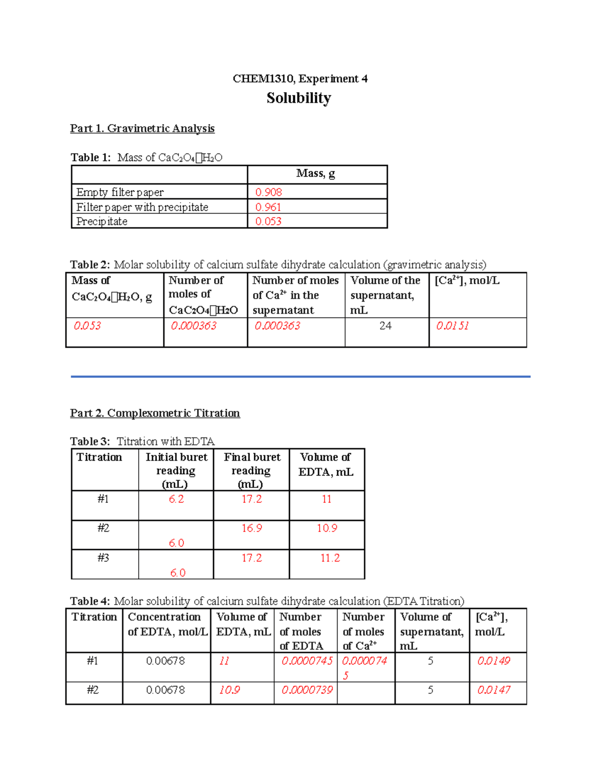 Exp 4 Datasheet lab work CHEM1310, Experiment 4 Solubility Part 1