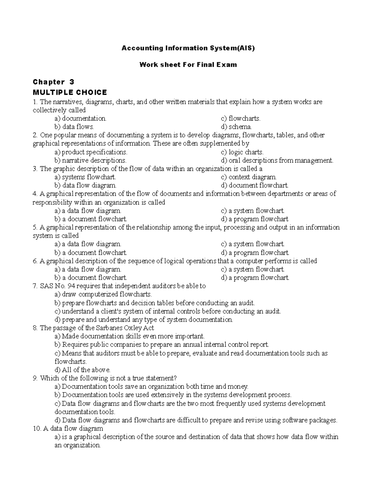 Accounting Information System Worksheet Final Exam - Accounting ...