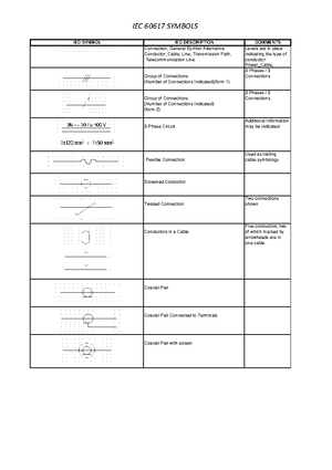 Wireless Network Proposal - INDEX ABSTRACT The network design is a ...