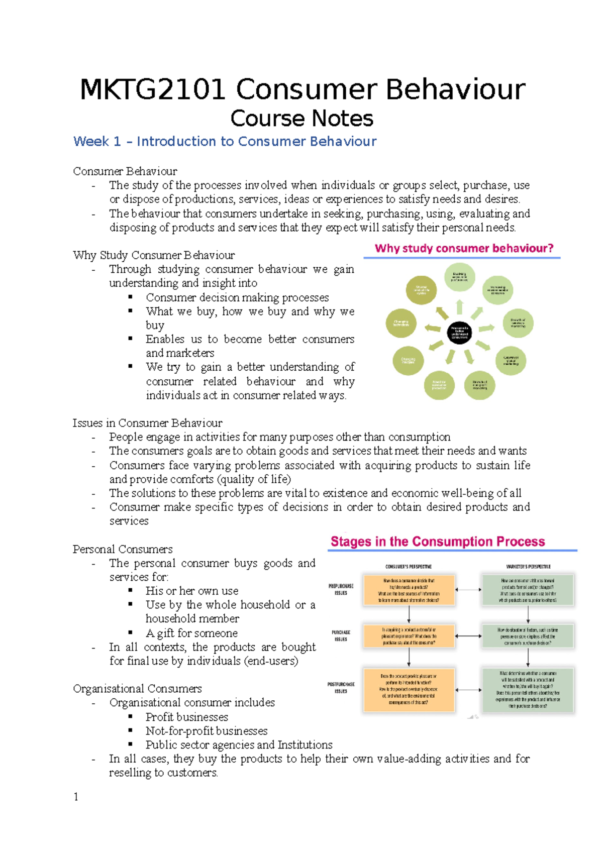 MKTG2101 Course Notes - MKTG2101 Consumer Behaviour Course Notes Week 1 ...
