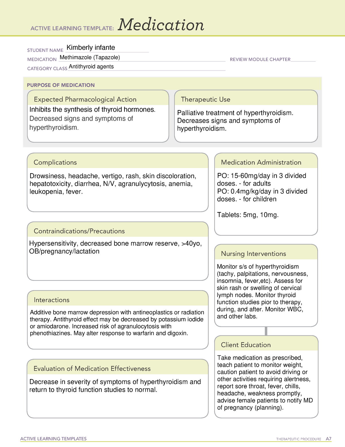 med-card-methimazole-medication-ati-template-active-learning-templates-therapeutic-procedure