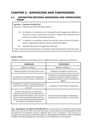 Chapter 4 Lecture Notes Law Chapter 4 Admissions And Confessions 4 1 Distinction Between Studocu