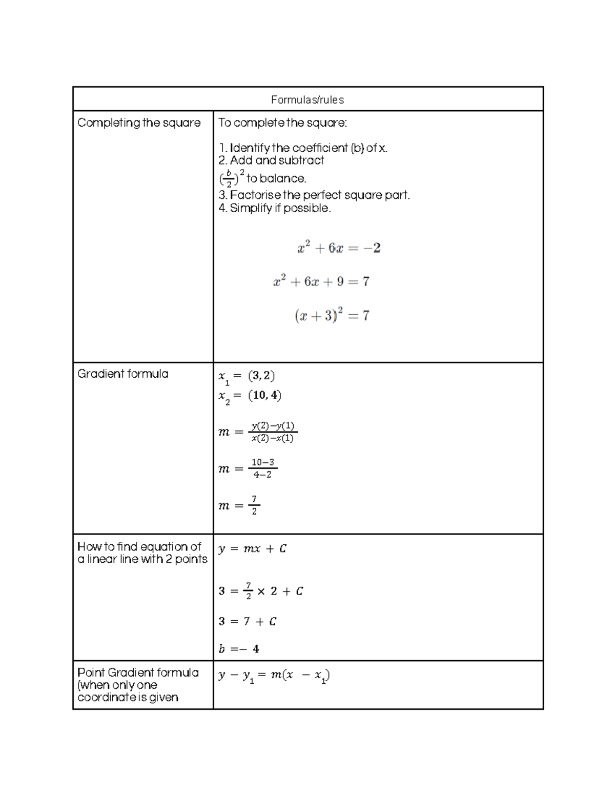 year-12-maths-advanced-notes-studocu