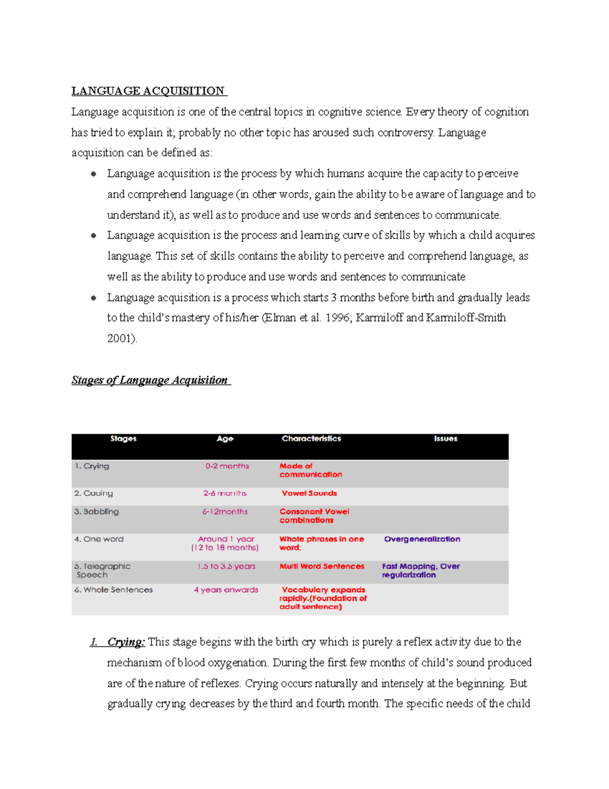 Language Acquisition - LANGUAGE ACQUISITION Language acquisition is one ...