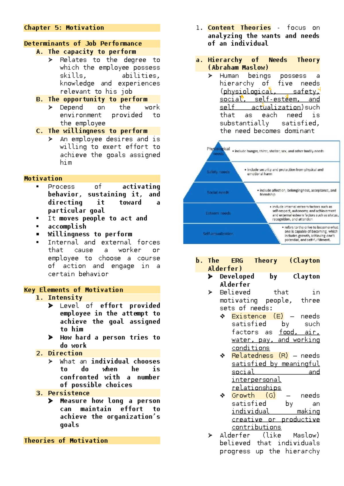 Chapter 5-Elective - Elective notes - Chapter 5: Motivation ...