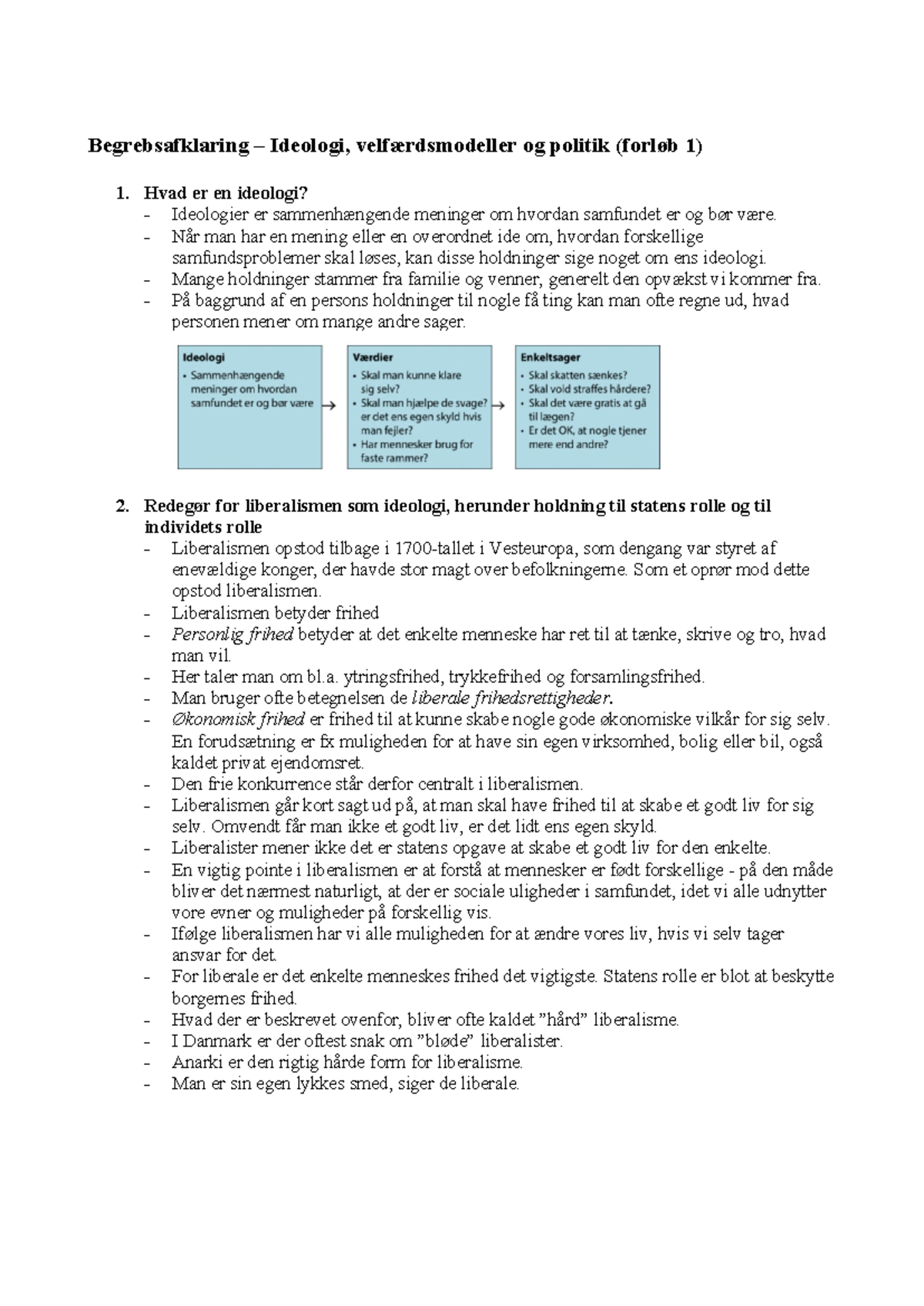 Begrebsafklarings Liste- Samfundsfag - Begrebsafklaring – Ideologi ...