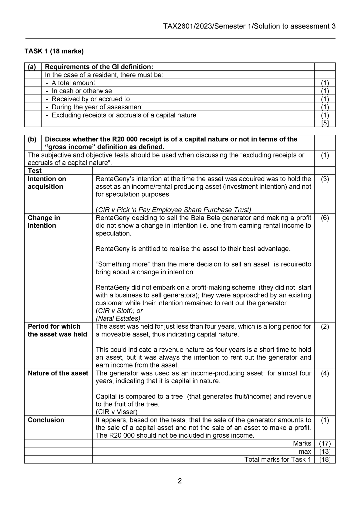 tax2601 assignment 5 semester 2 2023