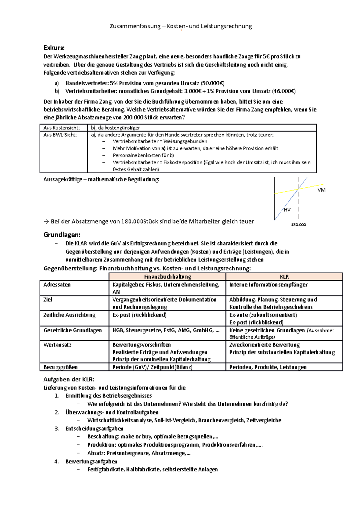 Zusammenfassung KLR - Kosten- / Leistungsrechnung - Exkurs: Der ...