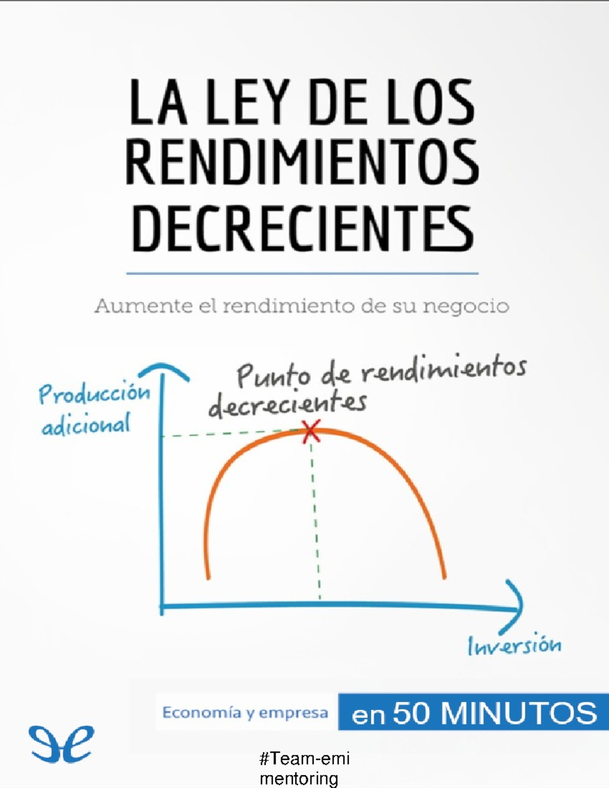 La Ley De Los Rendimientos Decrecientes- 50 Minutos - #Team-emi Hoy En ...