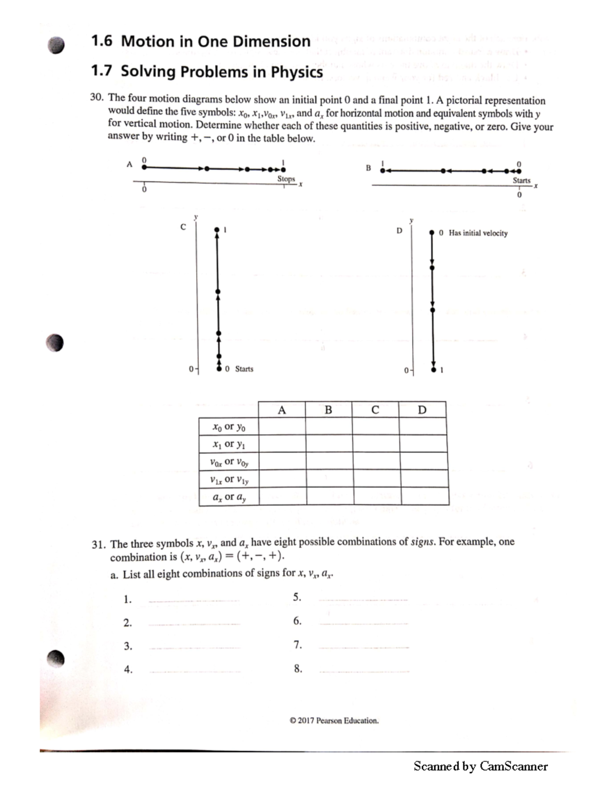 Ch01-Workshop Problem 1-1 - PHYS 1061 - Scanned by CamScanner Scanned ...