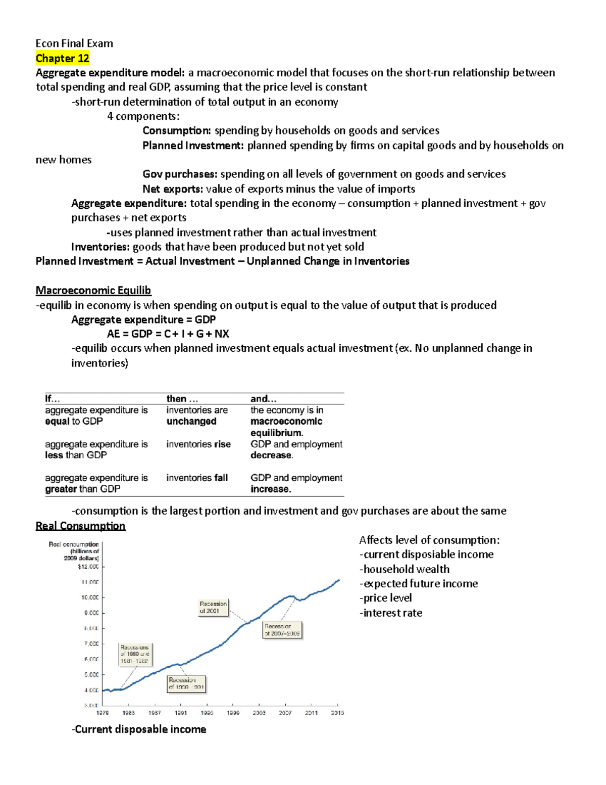 Econ Final Exam - Last 4 Chapters Of The Course - Econ Final Exam ...