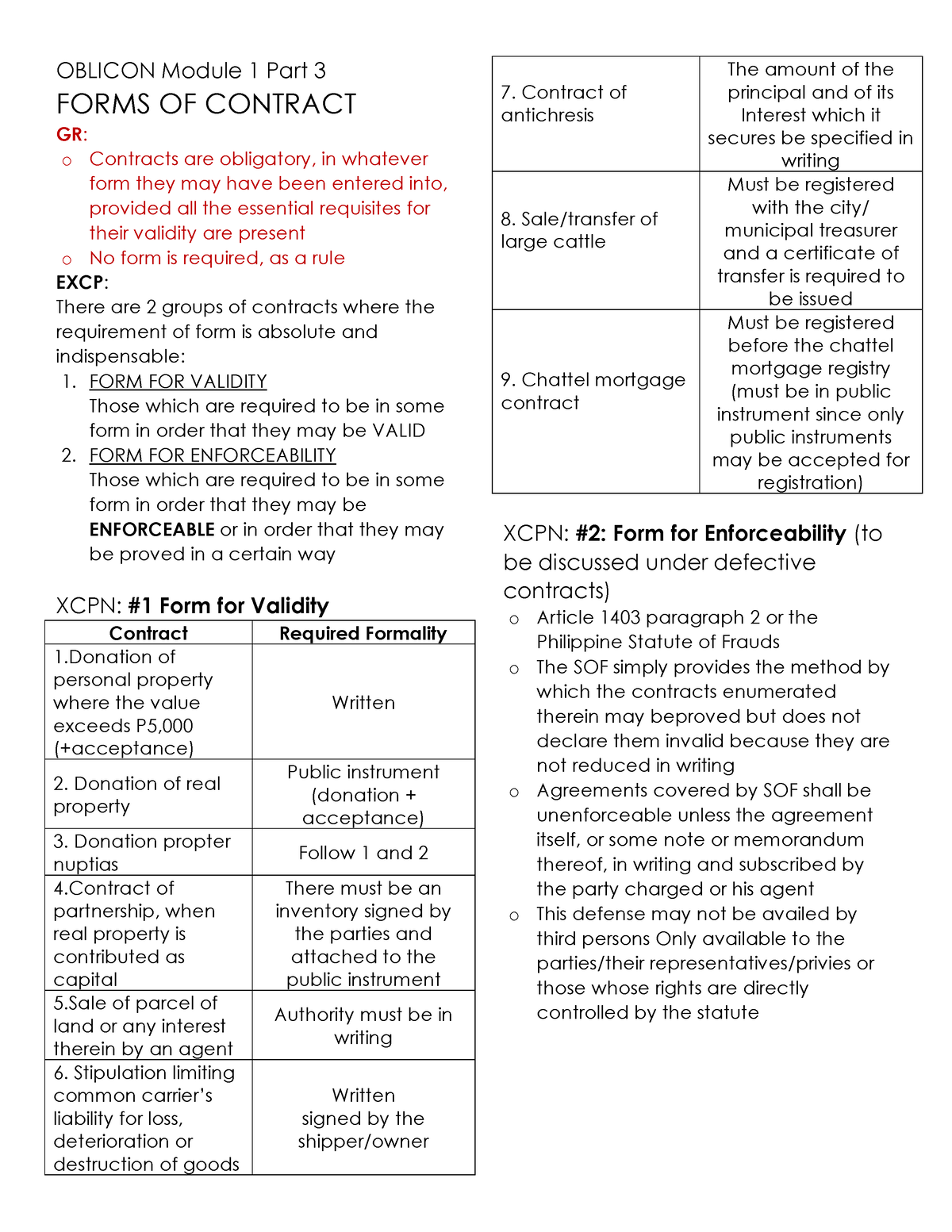 contracts-module-1-part-3-forms-of-contracts-oblicon-module-1-part-3-forms-of-contract-gr-o