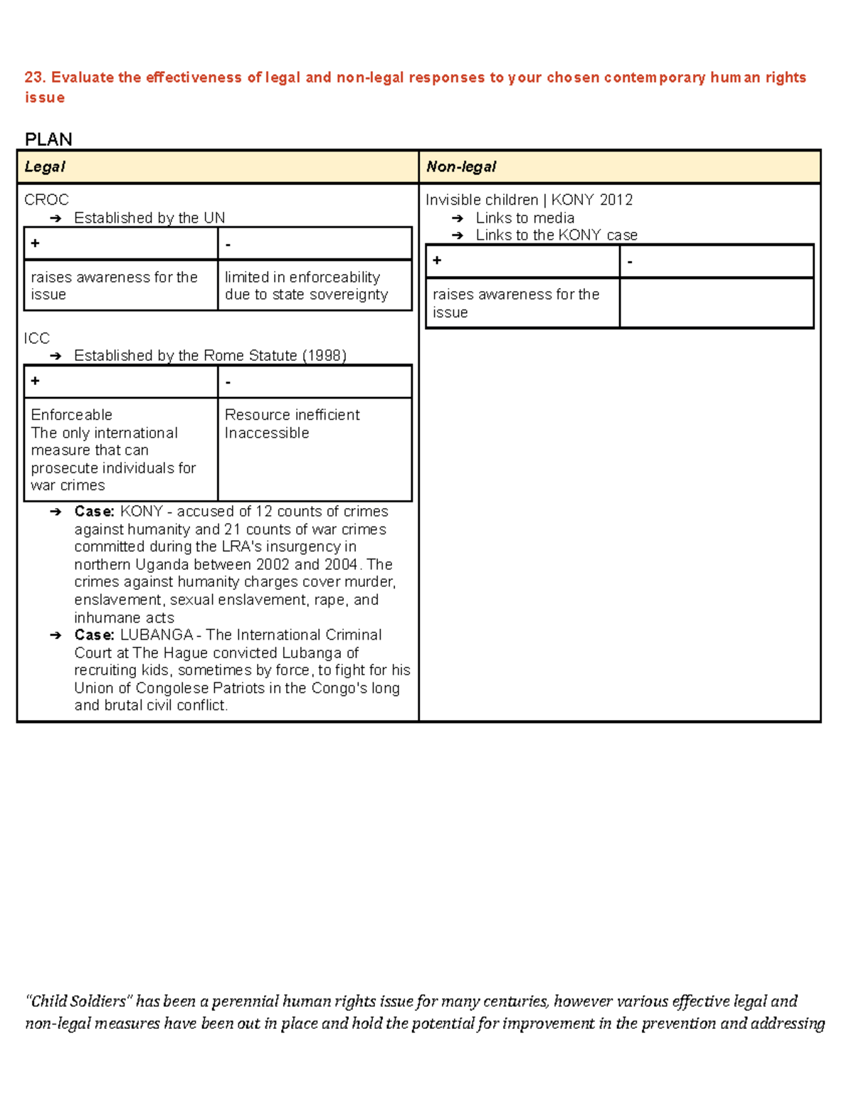 Human Rights Contemporary Issue HSC Question - Studocu