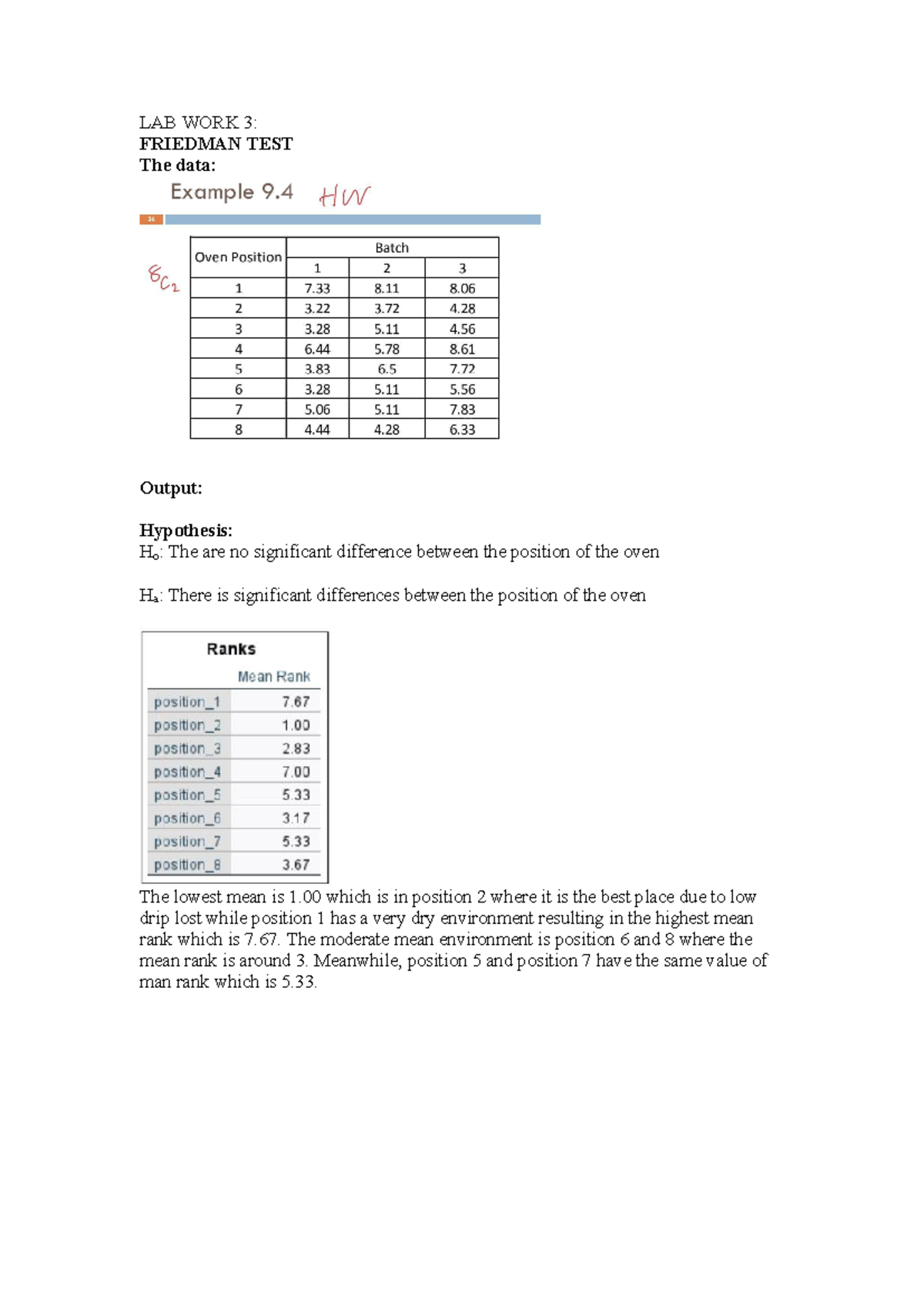 LAB WORK 3 FRIEDMAN TEST - LAB WORK 3: FRIEDMAN TEST The data: Output ...