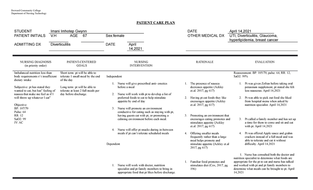 care-plan-vh-nutrition-nur1020-nursing-process-i-studocu