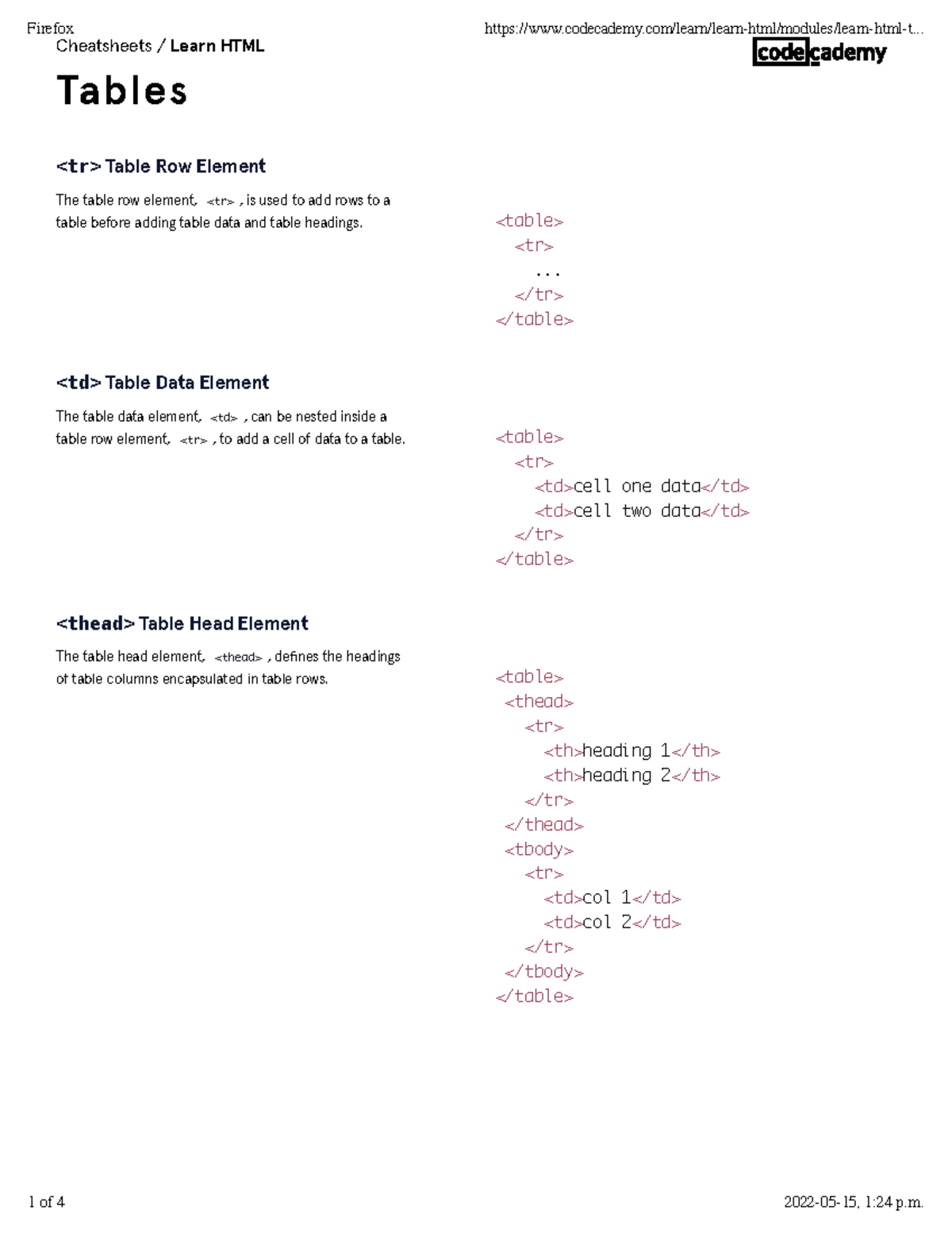 html-2-introduction-to-css3-and-html5-the-table-row-element-is