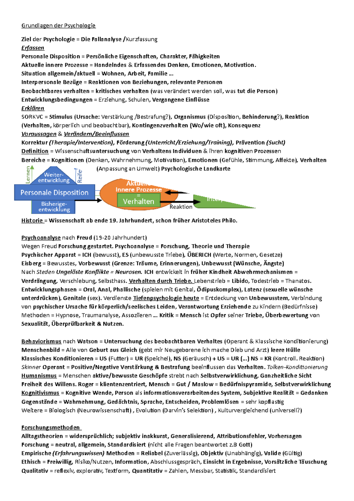 Grundlagen Der Psychologie Kurzzusammenfassung - Grundlagen Der ...