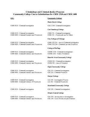 Unit 1 Criminal Law And Procedures - – Chief Justice - Clarence Thomas ...