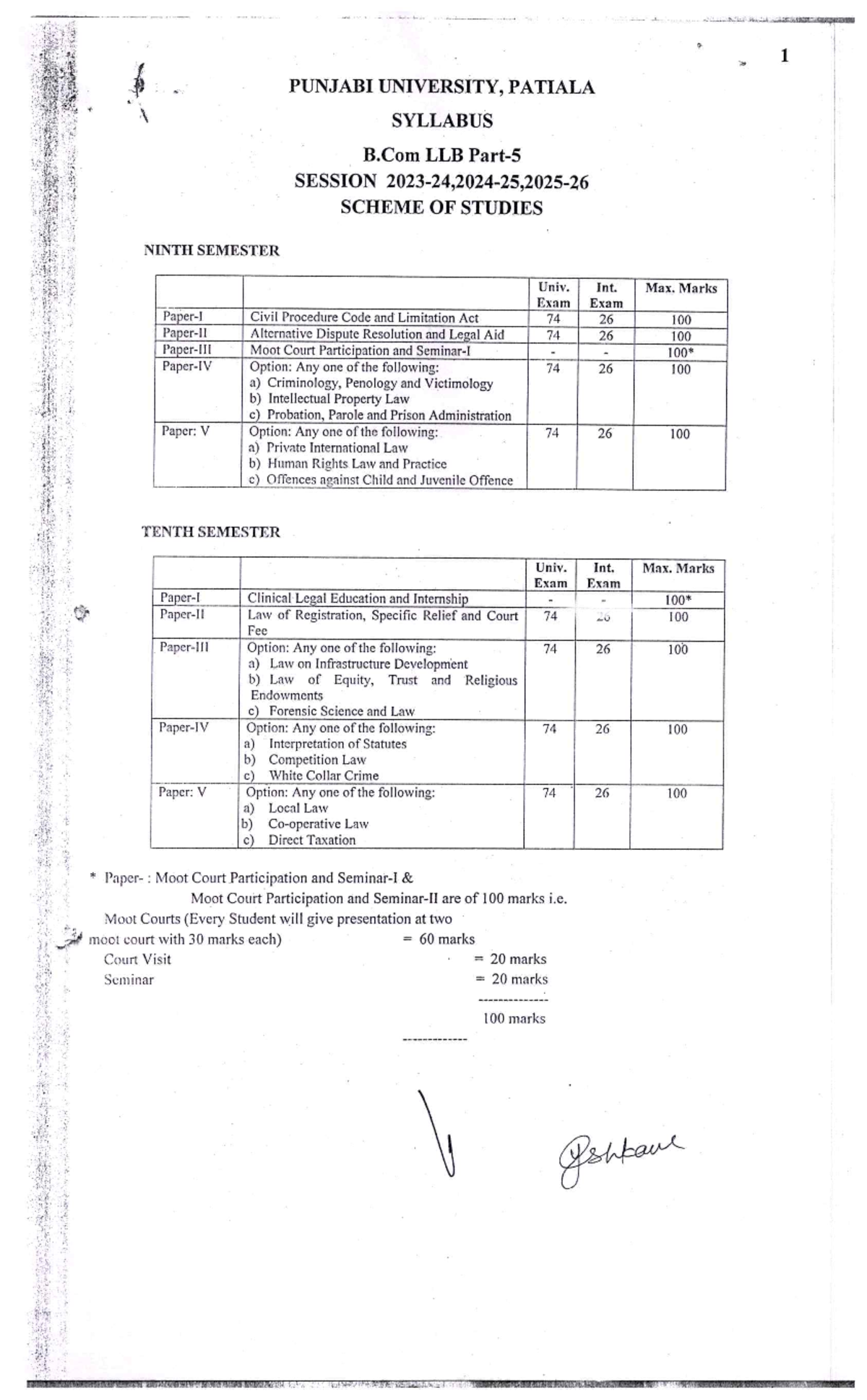 BCOM LLB PART-5 ( Ninth & Tenth Semester) - Law of Crimes - Studocu