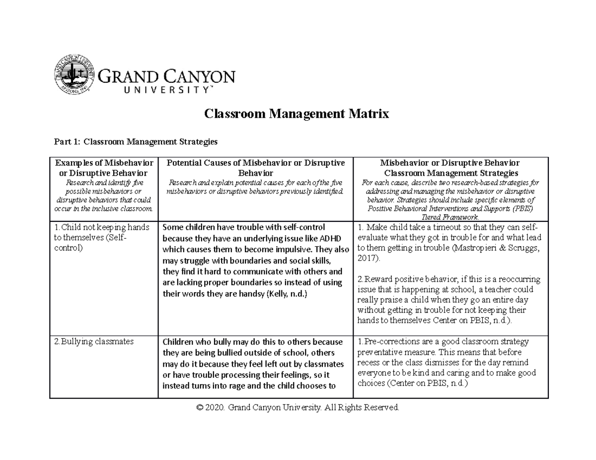 SPD-200 Classroom-Management - Classroom Management Matrix Part 1 ...