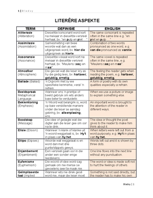 ECGC PO Exam Computer Knowledge Question Paper with Solutions example ...