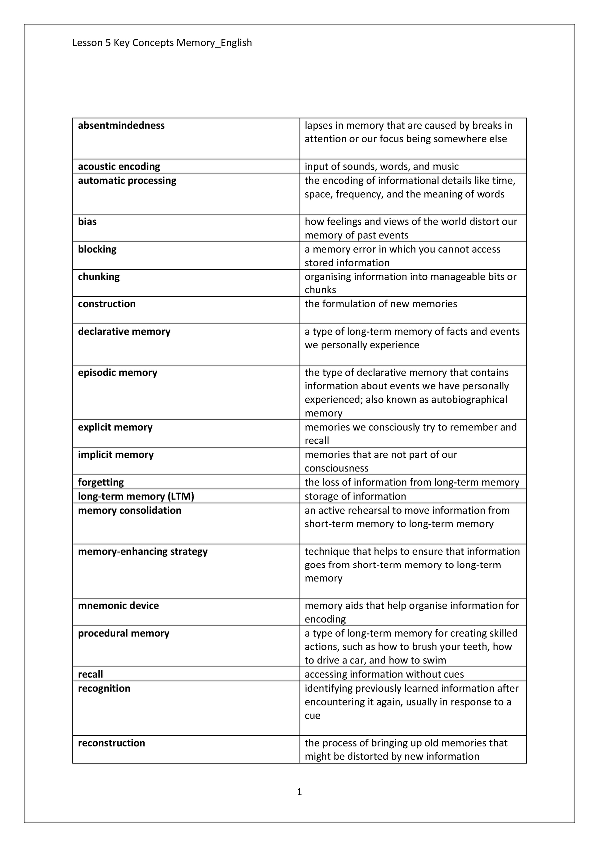 Lesson 5 Key concepts memory English - Lesson 5 Key Concepts Memory ...