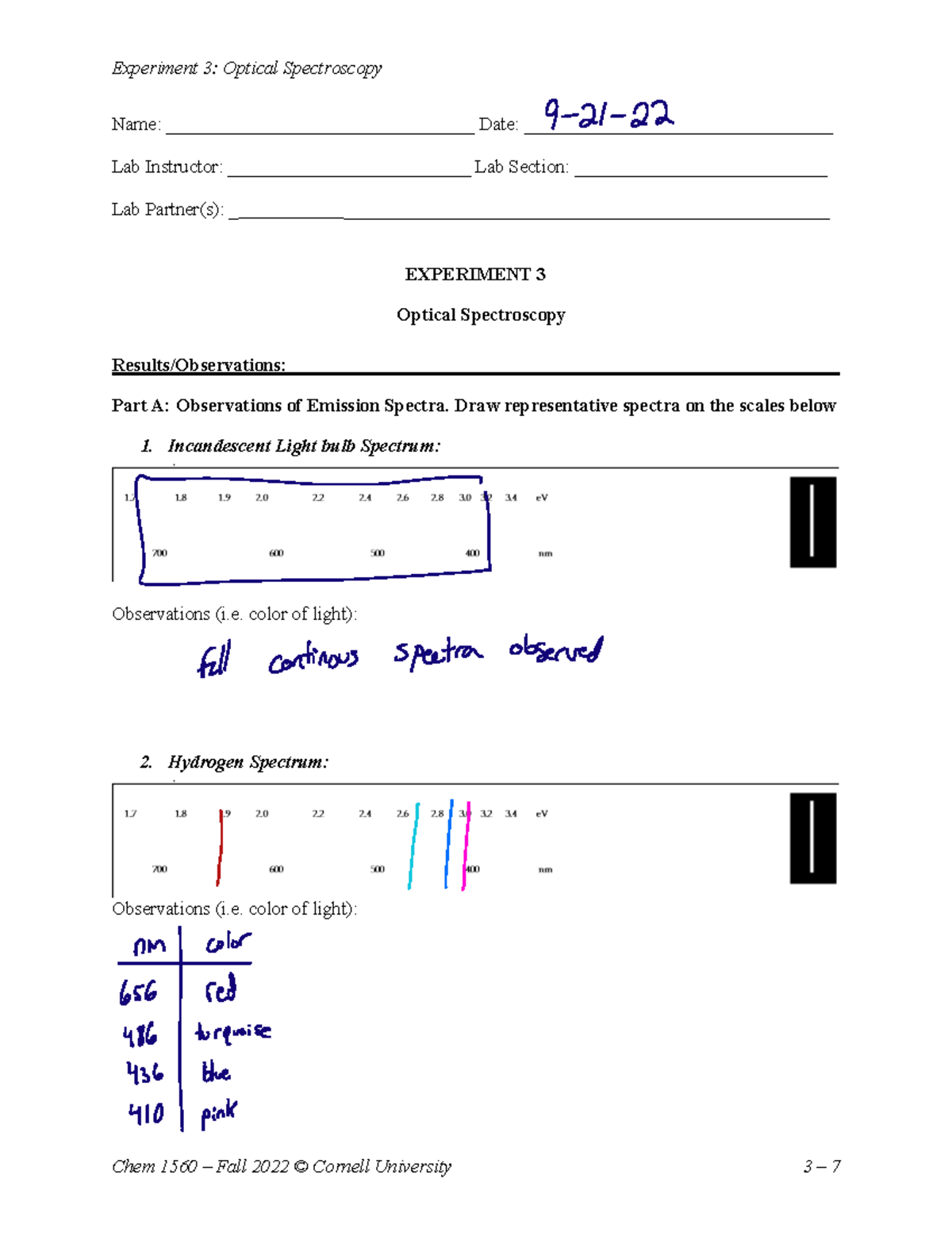 Optical Spectroscopy Lab Report Name