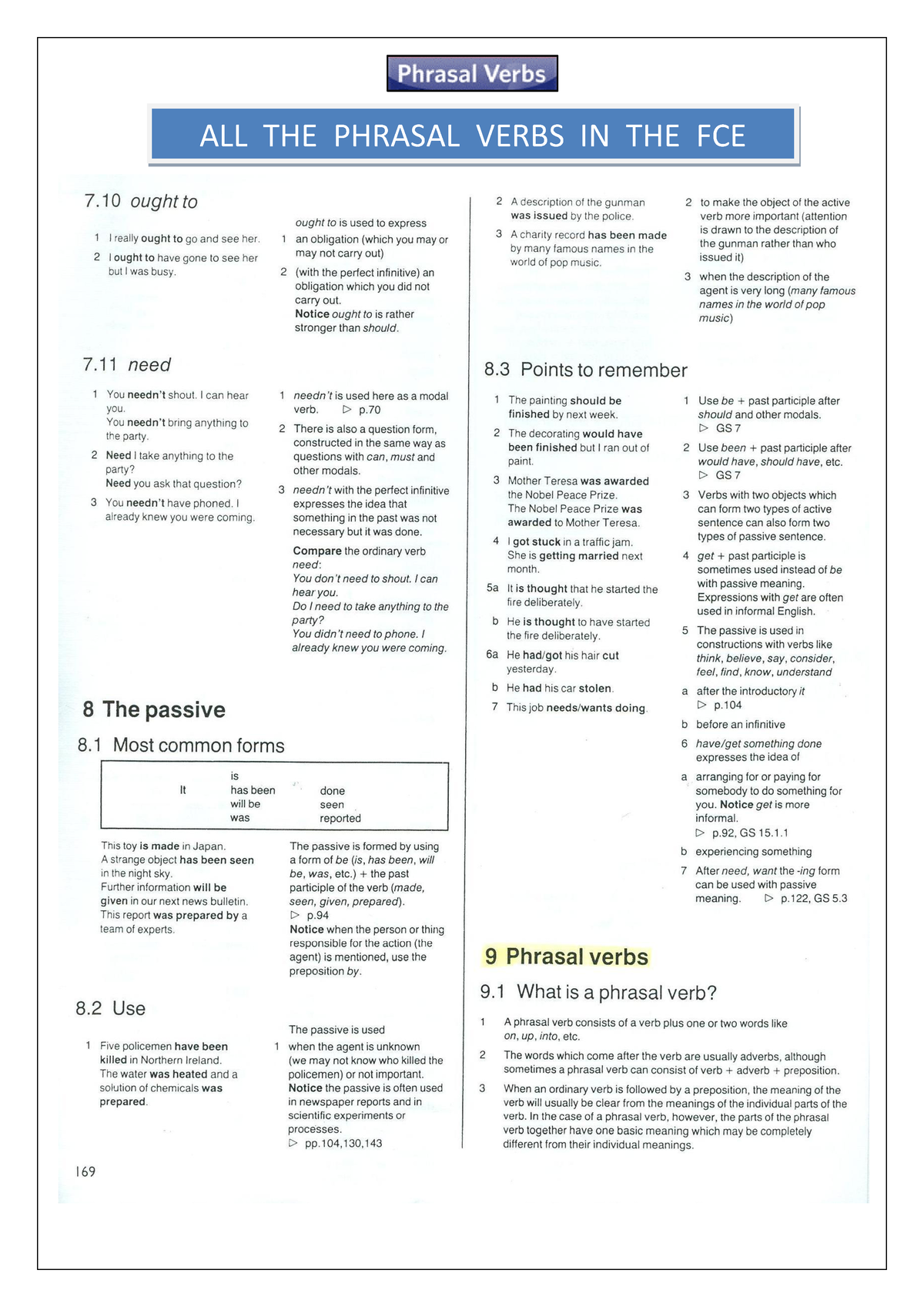 fce-phrasal-verb-list-inglese-all-the-phrasal-verbs-in-the-fce