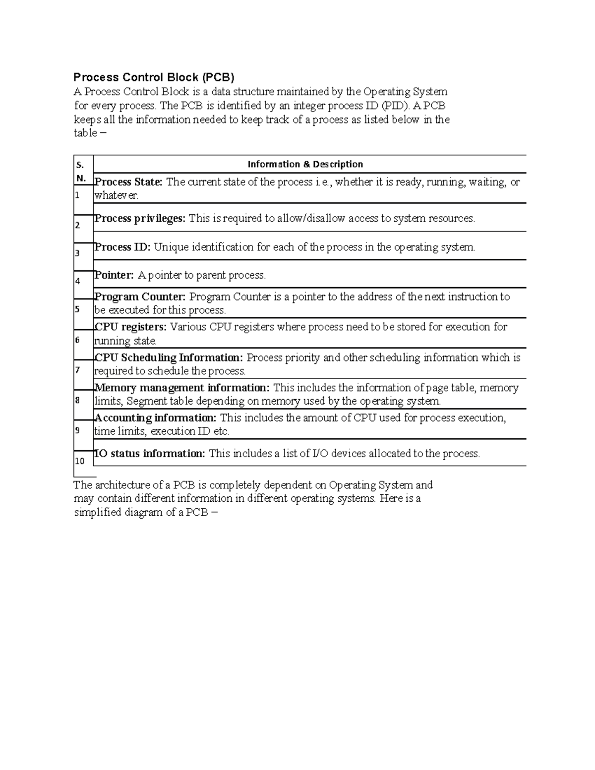 process-control-block-the-pcb-is-identified-by-an-integer-process-id