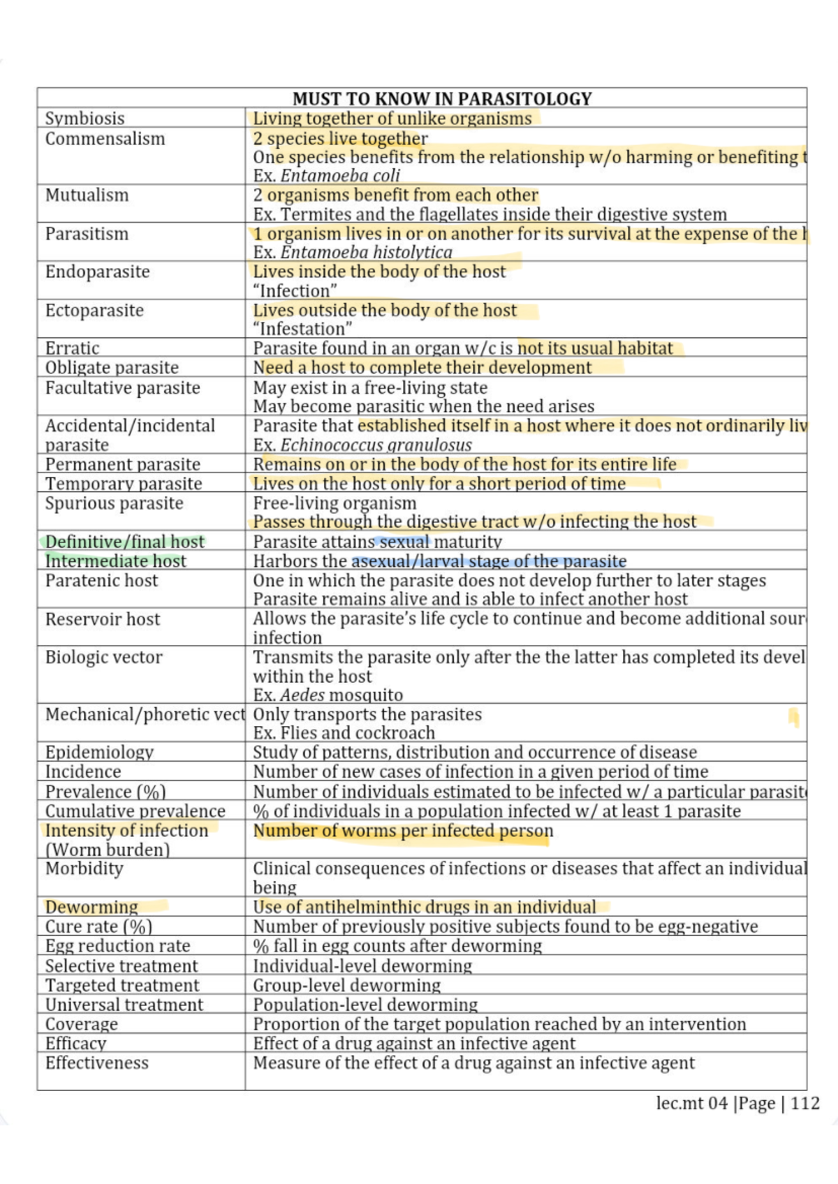 Parasitology - Parasit must to know - MUST TO KNOW IN PARASITOLOGY ...