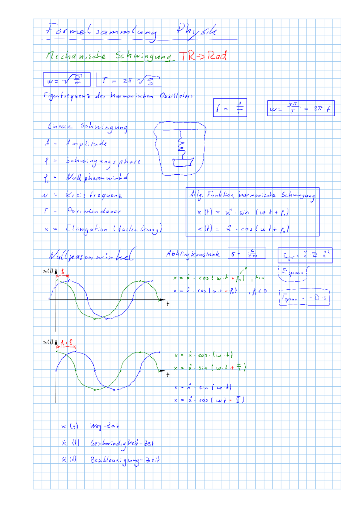 Formelsammlung Physik T1 - Technische Physik 1 (Engineering Physics 1 ...