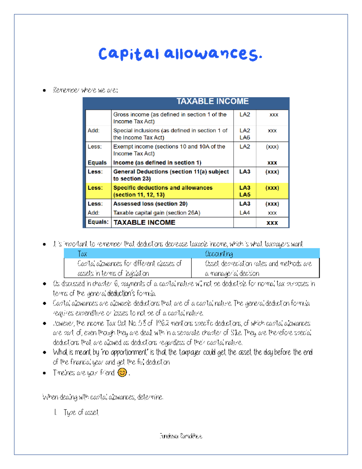 Capital allowances[ 4576] Remember where we are It is important to