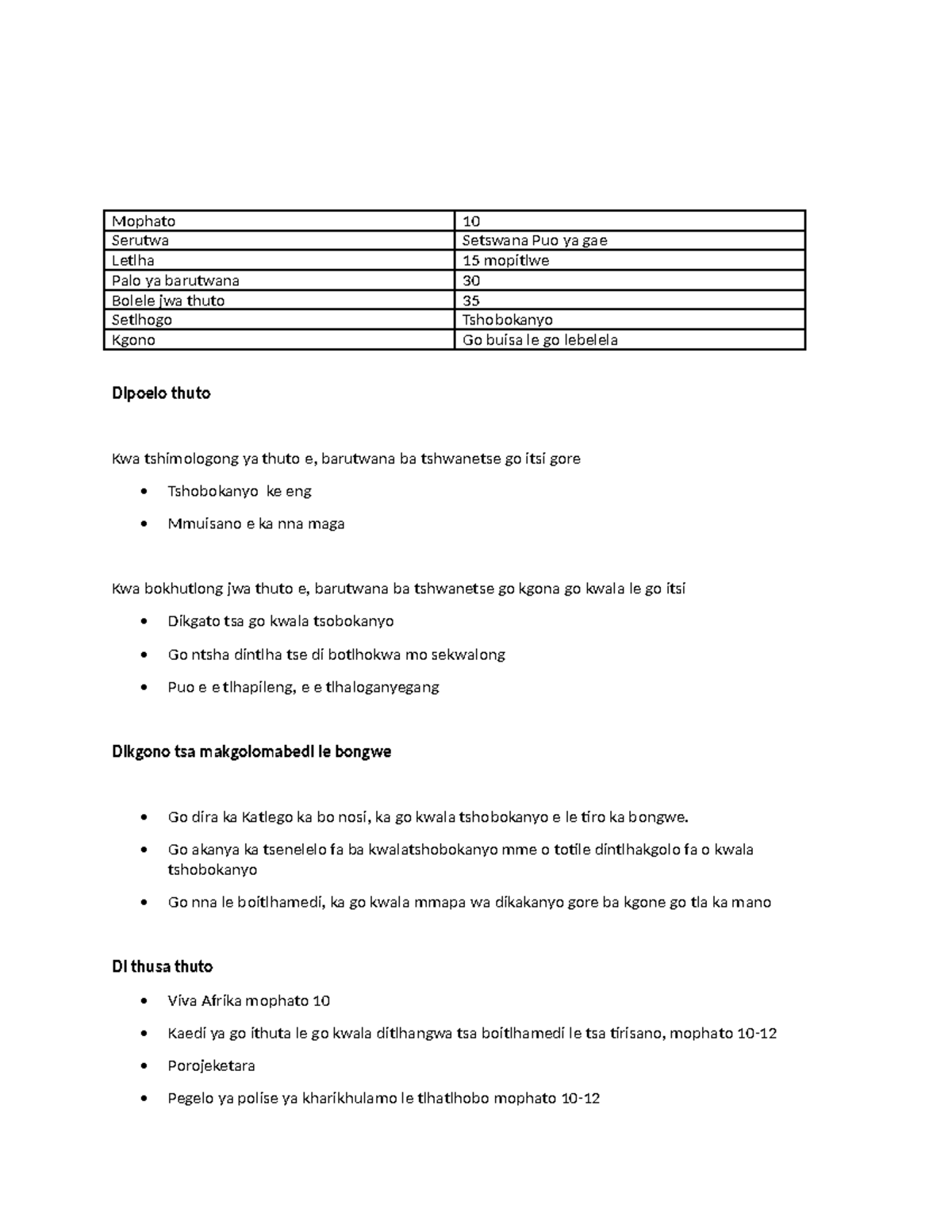 JSW assignment 1 - lesson plan - Mophato 10 Serutwa Setswana Puo ya gae ...